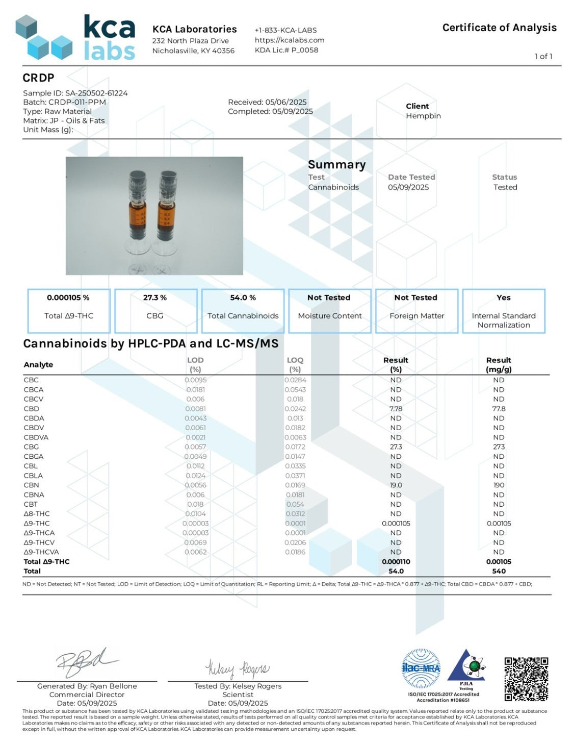 HOLY HEMP,CRDP 60%,CBN 30%,GREEN CRACK,1ml,CRDP,CBNディスティレート,ベイプ,リキッド,カートリッジ