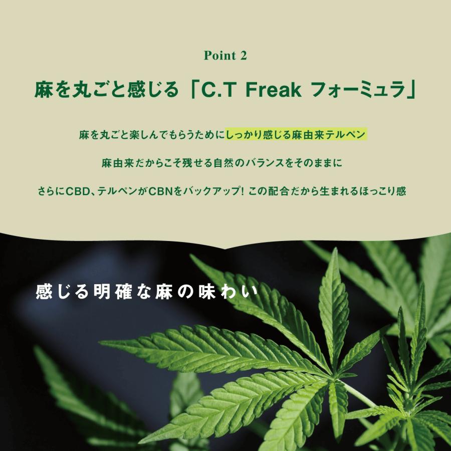 CANNATECH CBN グミ 16粒 CBN 2,400mg ヘンプ味『 超高濃度 CBN 150mg /粒』 ブロードスペクトラム cbn ヘンプテルペン配合 CT Freak FEEL DEEPLY