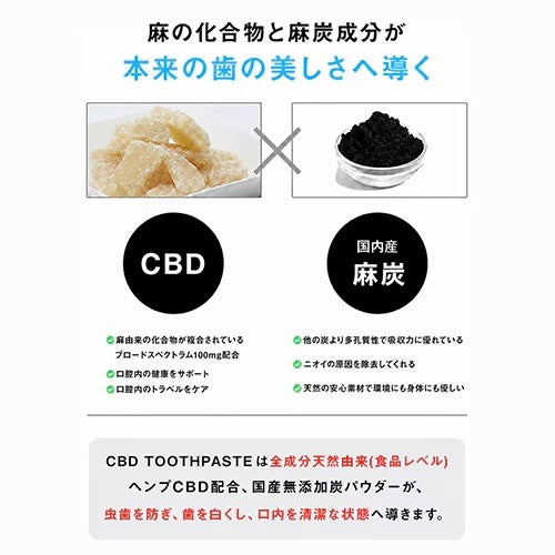 Greeus CBD TOOHPASTE 歯磨き粉 CBD 100mg