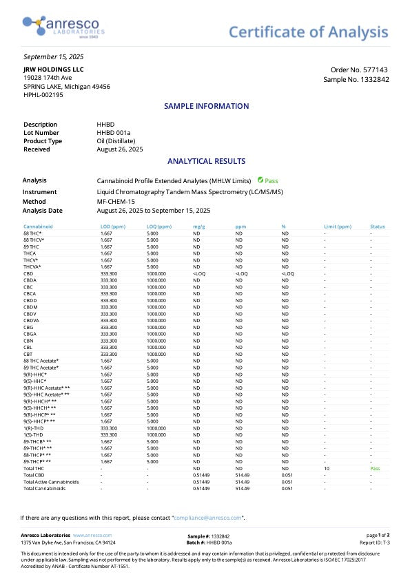 HOLY HEMP,HHBD 50%,CBN 30%,DOSI KUSH,1ml,HHBD,CBNディスティレート,ベイプ,リキッド,カートリッジ,CHILL HERB