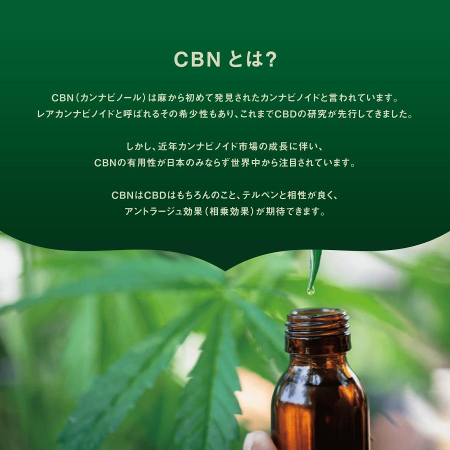 CANNATECH CBN グミ 16粒 CBN 2,400mg ピーチ味『 超高濃度 CBN 150mg /粒』 ブロードスペクトラム cbn ヘンプテルペン配合 CT Freak FEEL DEEPLY