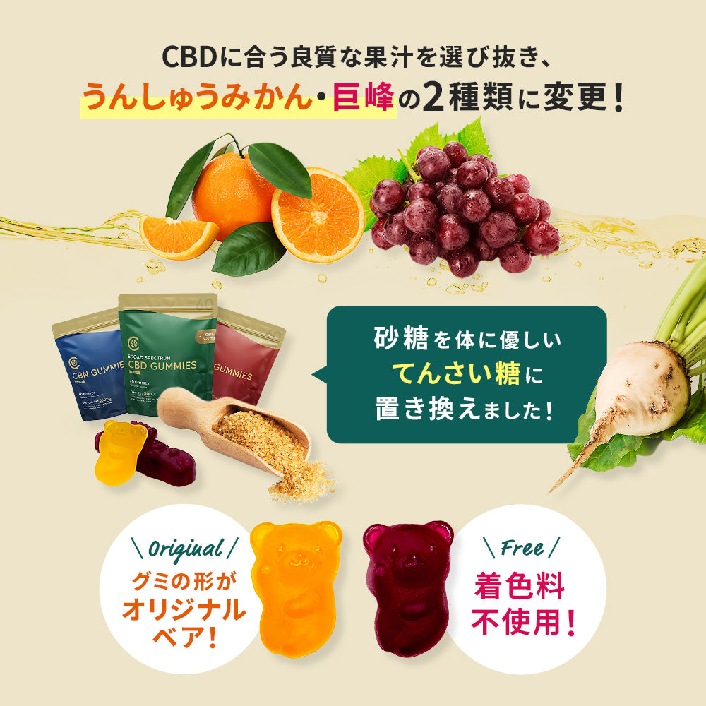 Cannatech CBNグミ 10粒入り　CBN500mg 配合（CBN50mg /粒)