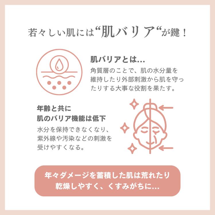 NATURECAN CBDハイドラリペア乳液 100ml 浸透型CBD300mg配合