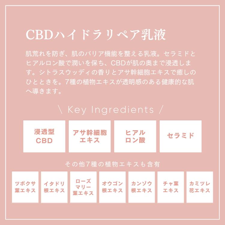 NATURECAN CBDハイドラリペア乳液 100ml 浸透型CBD300mg配合